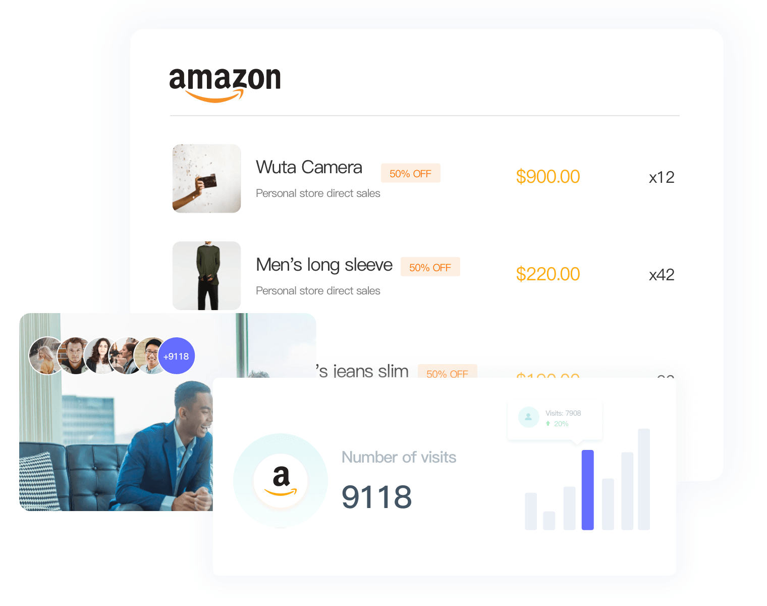 Precision Traffic to Boost Product Ranking